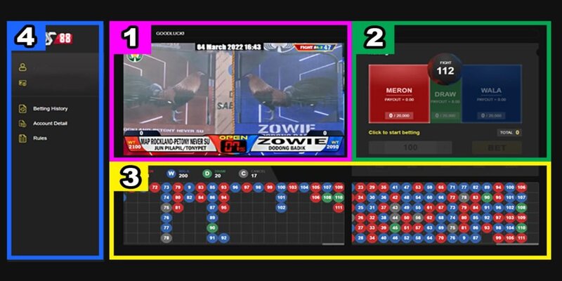 da ga truc tiep c4 duoc du doan