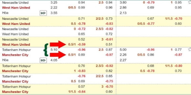 keo chap nua mot la gi cach choi