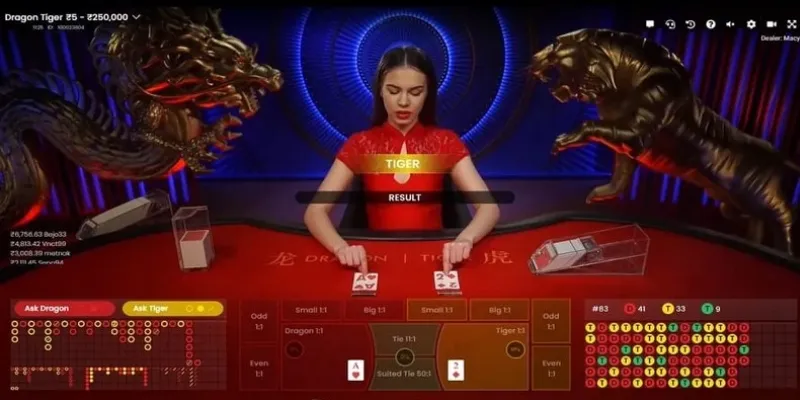 Cách chơi rồng hổ online để tối ưu hóa tỷ lệ thắng 3 Các cửa cược và tỷ lệ thắng trong trò chơi Rồng Hổ online