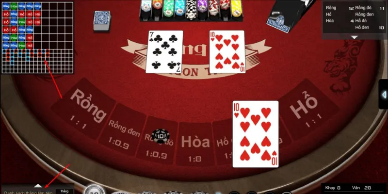 Cách chơi rồng hổ online: Hướng dẫn chi tiết cho người mới 3 Xuất xứ và quá trình phát triển của trò chơi