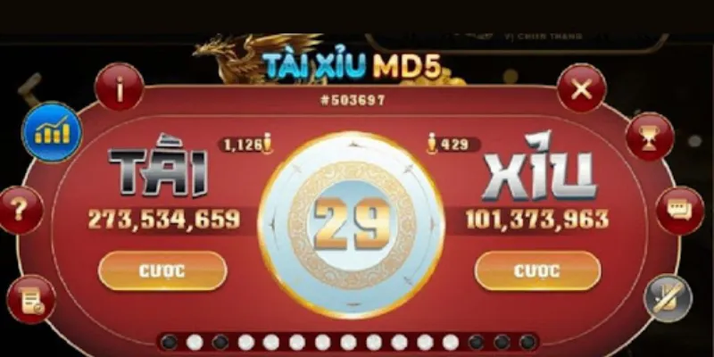 Nắm vững thuật toán MD5 và cơ chế hoạt động của nó