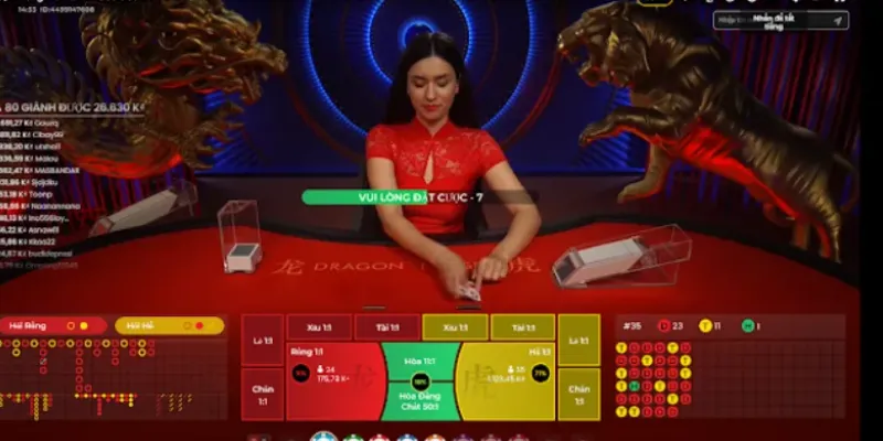 Đánh giá khả năng thắng thua trong trò chơi Rồng Hổ