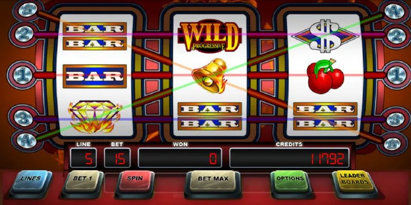 Hiểu rõ quy luật game slot để tăng tỷ lệ thắng trong mỗi ván chơi 4 Các chiến thuật chơi Slot giúp tối đa hóa cơ hội thắng