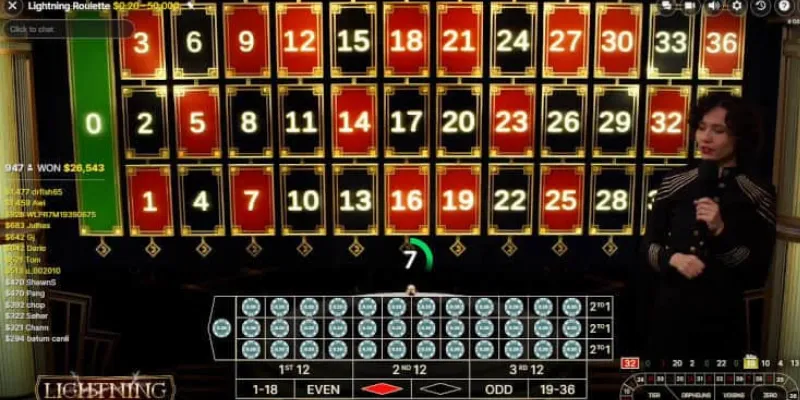 Bí kíp chơi Lightning Roulette giúp bạn thắng lớn mỗi ván 4 Bí kíp chơi Lightning Roulette tăng cơ hội thắng lớn