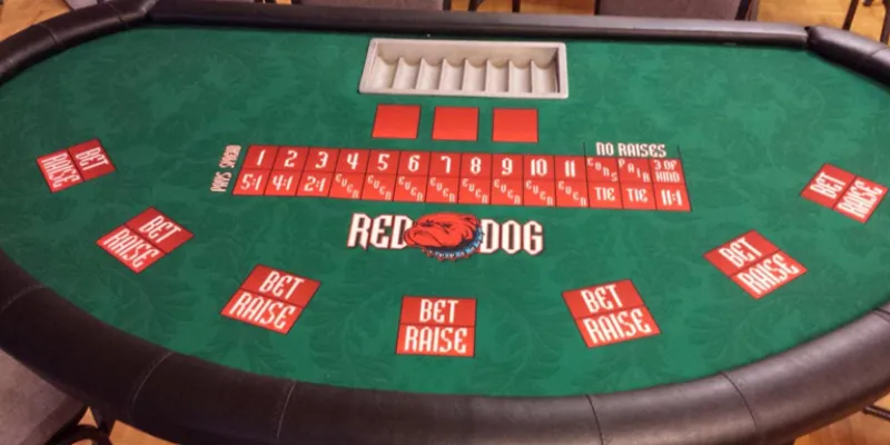 Red Dog tại New88 – Chiến thuật chơi hiệu quả để tăng tỷ lệ chiến thắng 3 Cách đặt cược trong red dog