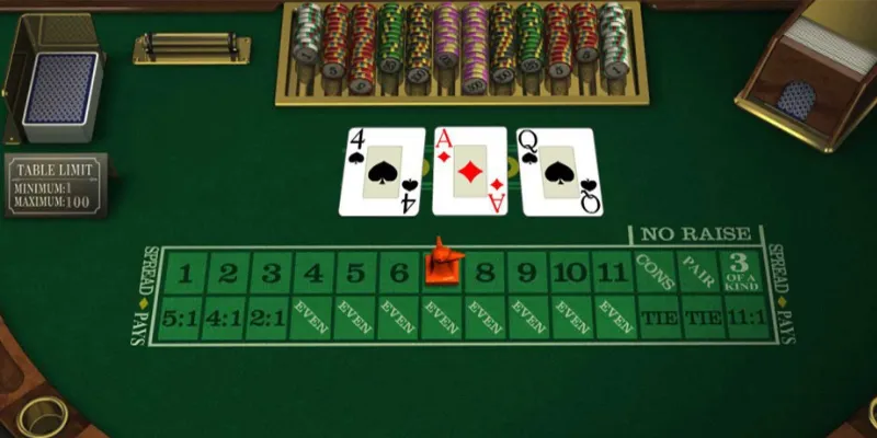 Red Dog tại New88 – Chiến thuật chơi hiệu quả để tăng tỷ lệ chiến thắng 4 Kinh nghiệm chơi red dog từ cao thủ tại New88