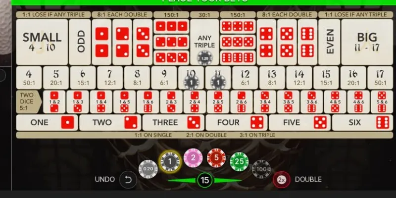 Luật chơi cơ bản và cách đặt cược Lightning Dice tại New88