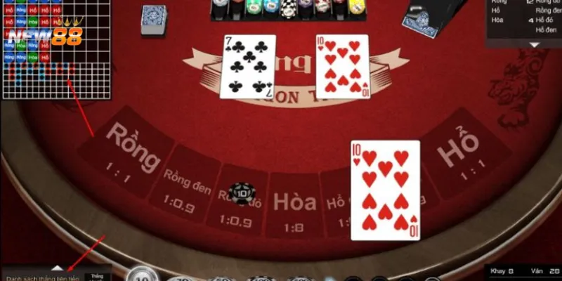 Hướng dẫn đặt cược cùng tỷ lệ trả thưởng ở Rồng Hổ