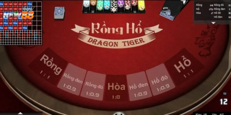 Những kỹ thuật chơi Rồng Hổ để giành chiến thắng là gì?