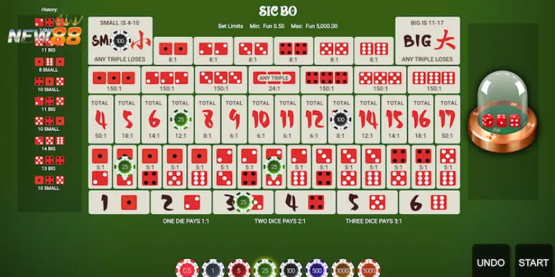 Tìm hiểu trò chơi Sicbo và nguyên lý hoạt động