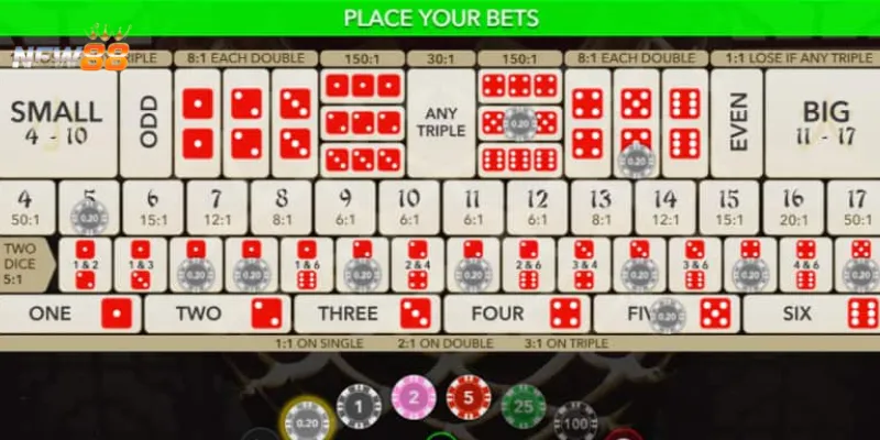 Hướng dẫn đầy đủ luật chơi Sicbo từ A đến Z